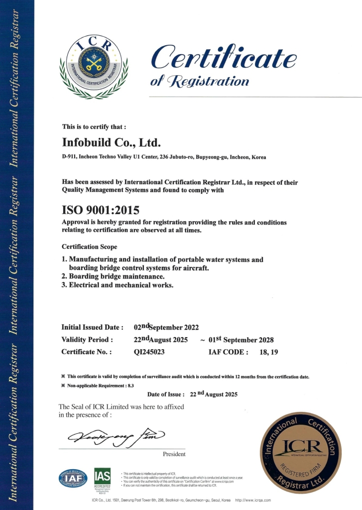 Quality Management System (ISO 9001)